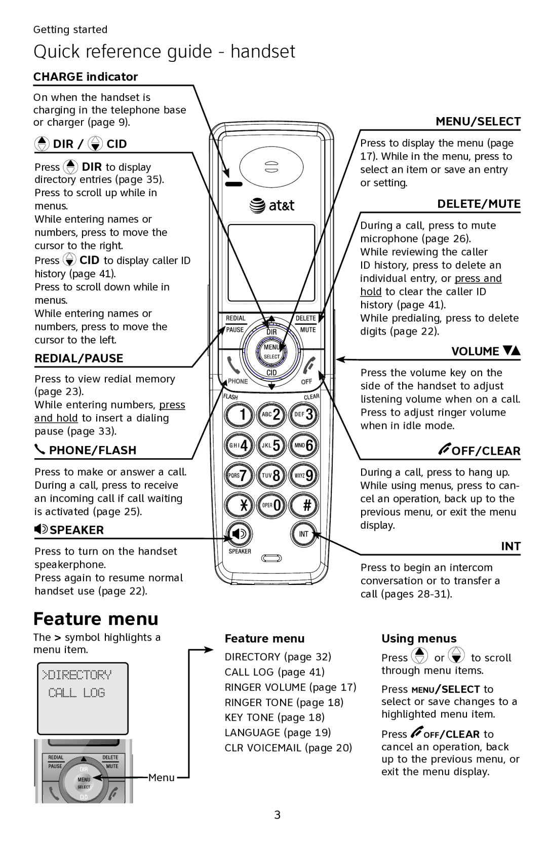 AT&T SL82418, SL82218 user manual Quick reference guide handset, Dir / Cid 