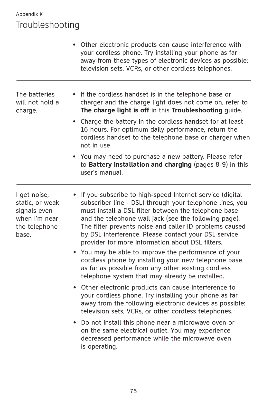 AT&T SL82418, SL82218 user manual Charge light is off in this Troubleshooting guide 