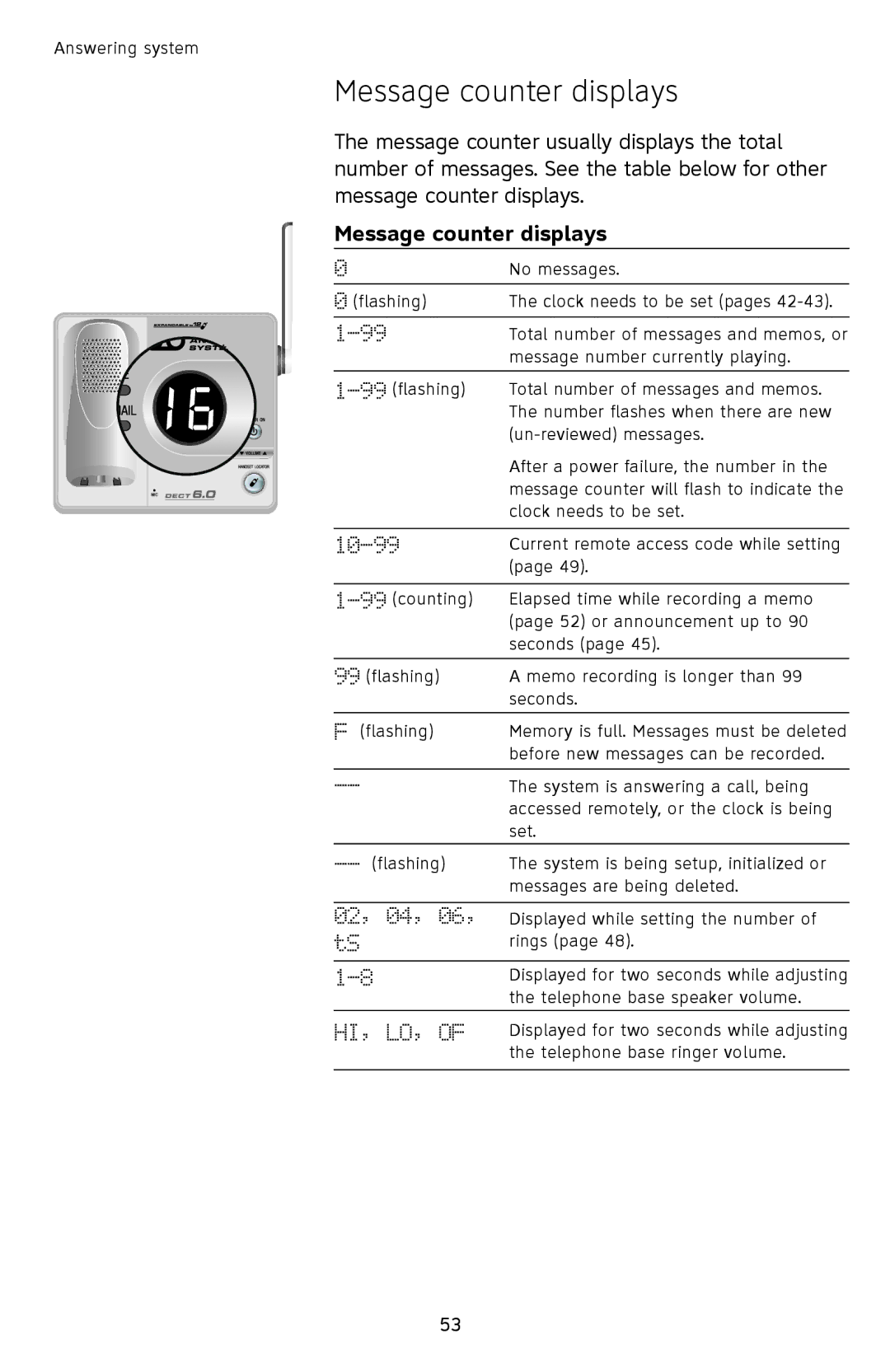 AT&T SL82558 user manual Message counter displays 