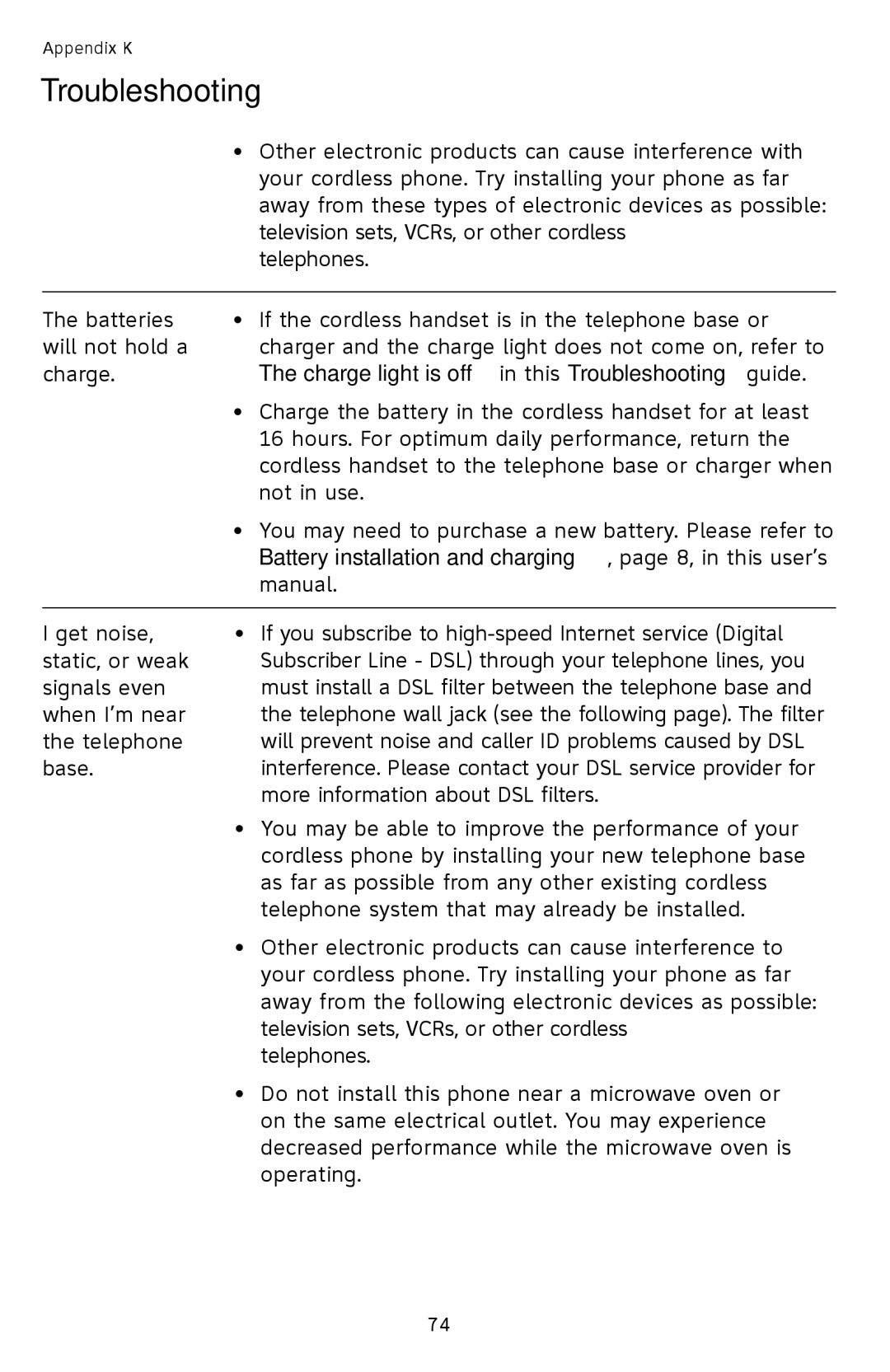 AT&T SL82558 user manual Charge light is off in this Troubleshooting guide 