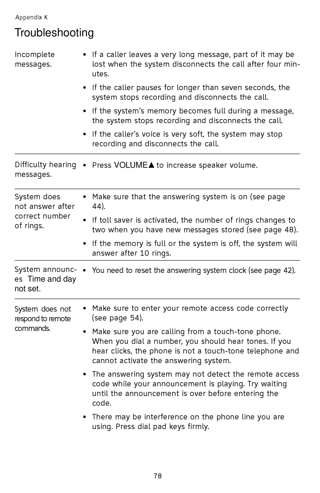 AT&T SL82558 user manual Es Time and day Not set 