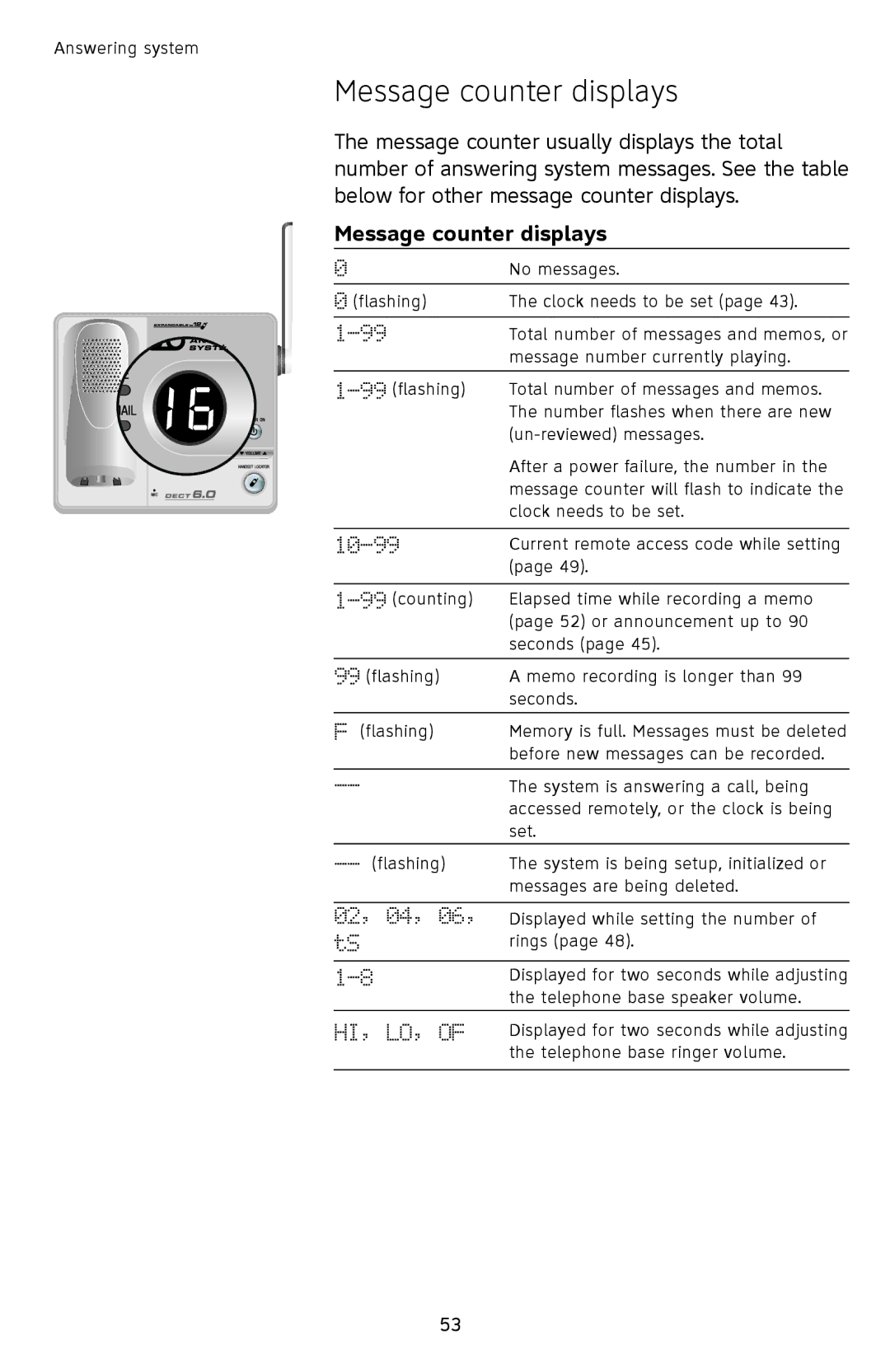 AT&T SL82558, SL82658, SL82518, SL82318, SL82118 user manual Message counter displays 