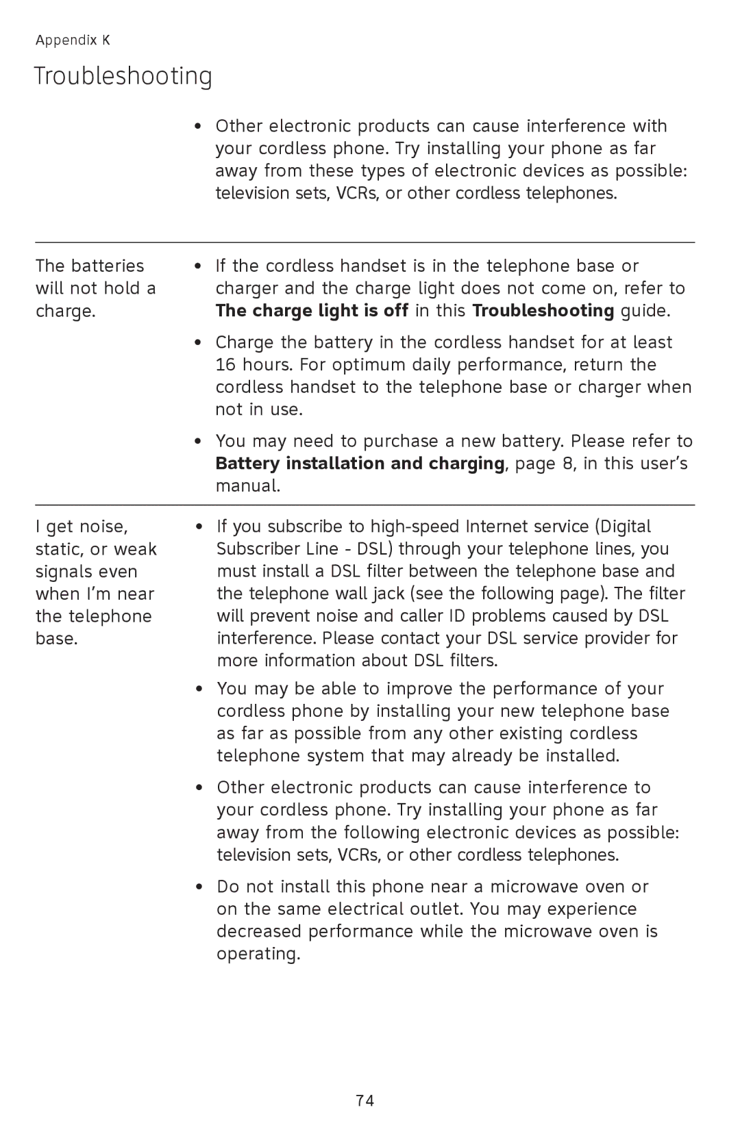 AT&T SL82518, SL82658, SL82558, SL82318, SL82118 user manual Charge light is off in this Troubleshooting guide 