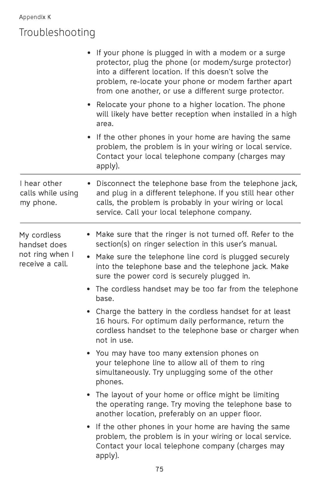 AT&T SL82318, SL82658, SL82558, SL82518, SL82118 user manual If your phone is plugged in with a modem or a surge 