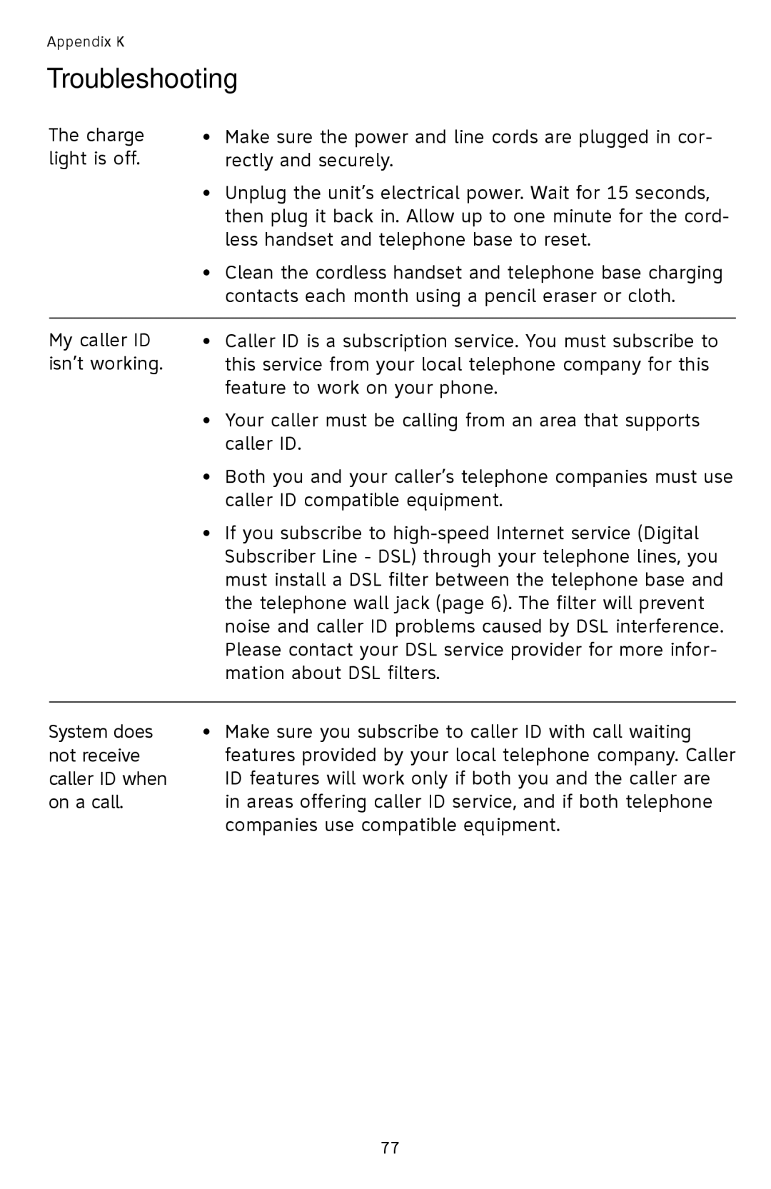 AT&T SL82658, SL82558, SL82518, SL82318, SL82118 user manual Troubleshooting 