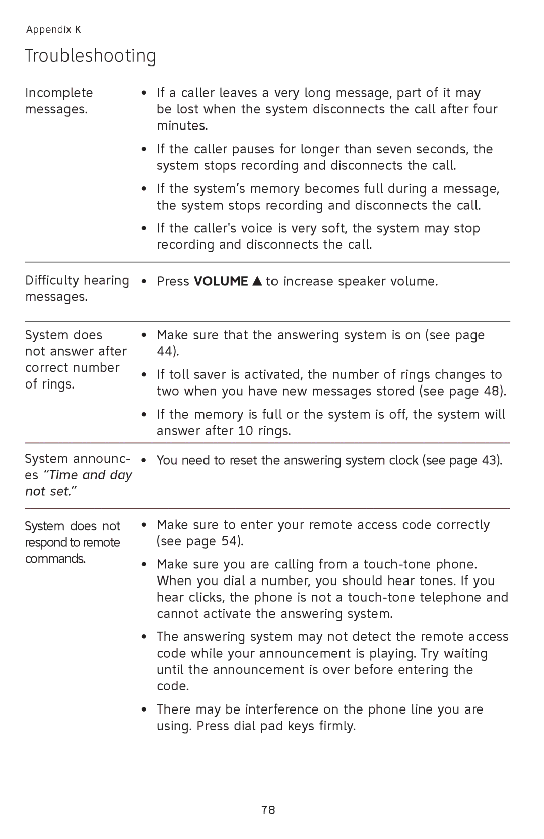 AT&T SL82558, SL82658, SL82518, SL82318, SL82118 user manual Es Time and day Not set 