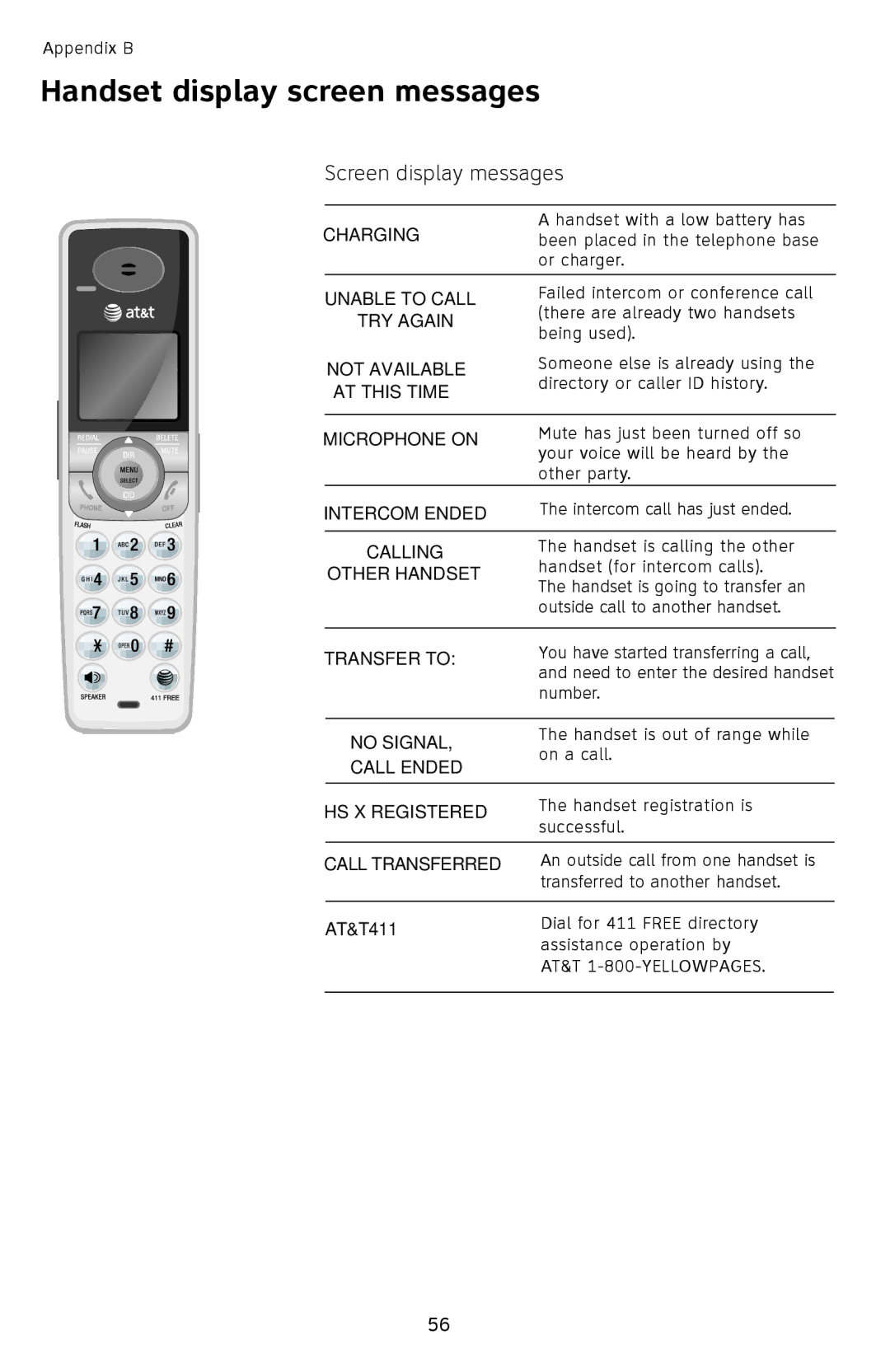 AT&T SL87218 user manual Charging 