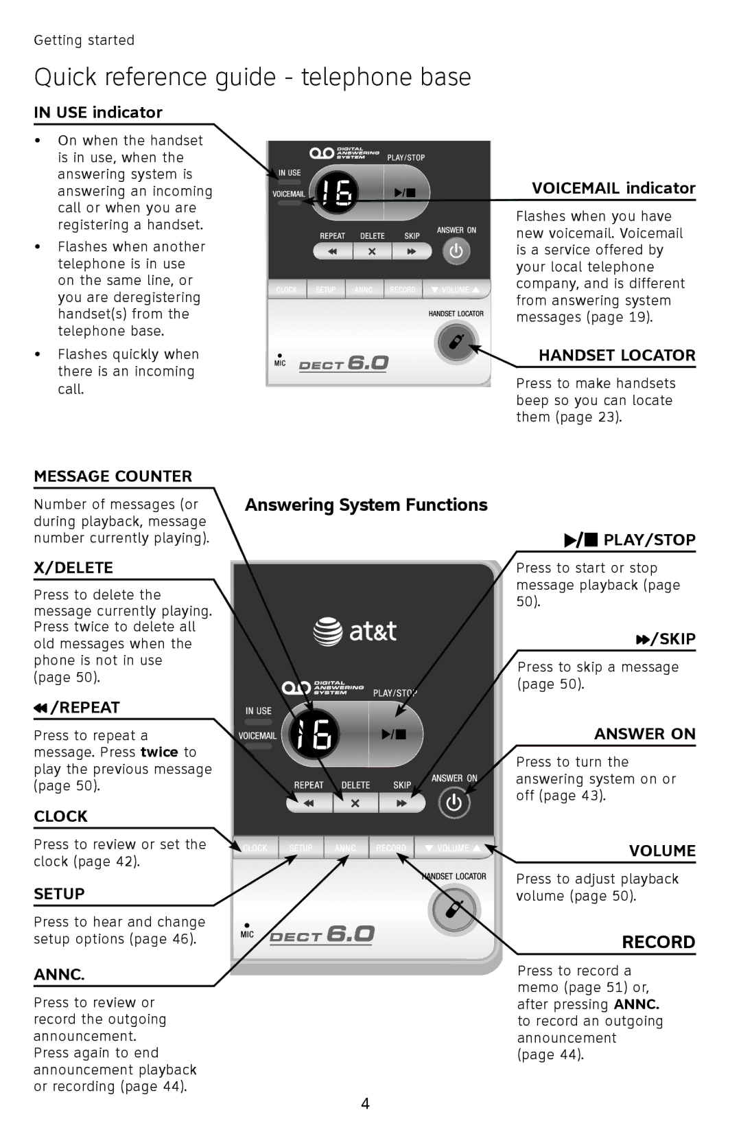 AT&T SL87218 user manual Quick reference guide telephone base, USE indicator 