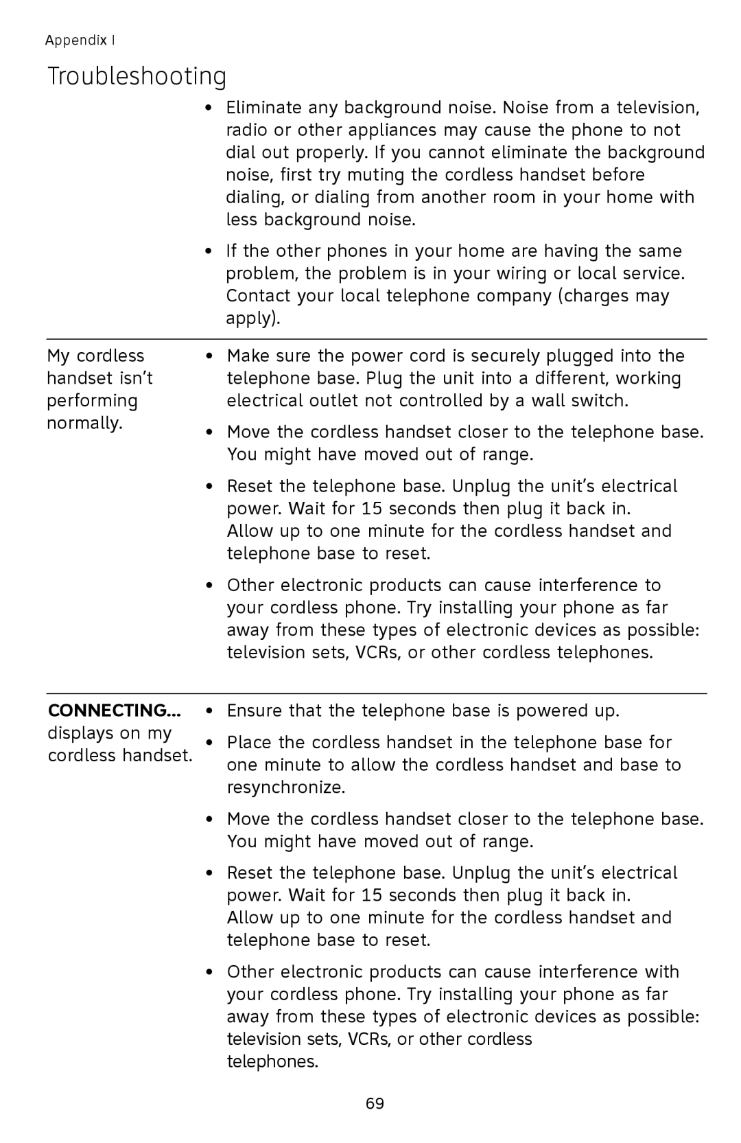 AT&T SL87218 user manual Connecting 