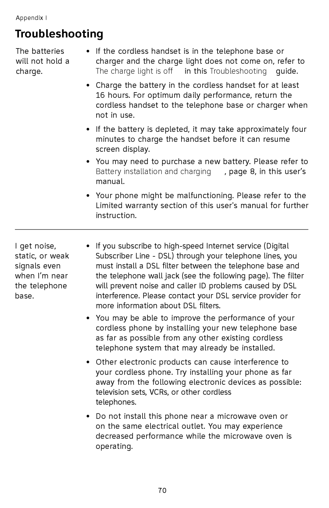 AT&T SL87218 user manual Charge light is off in this Troubleshooting guide 