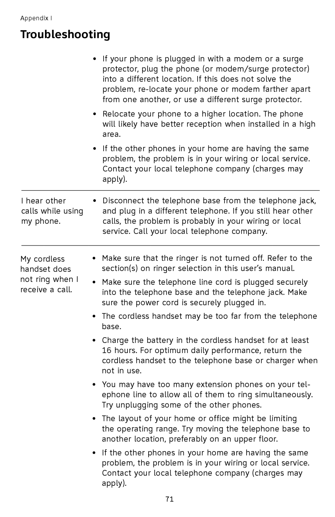 AT&T SL87218 user manual If your phone is plugged in with a modem or a surge 