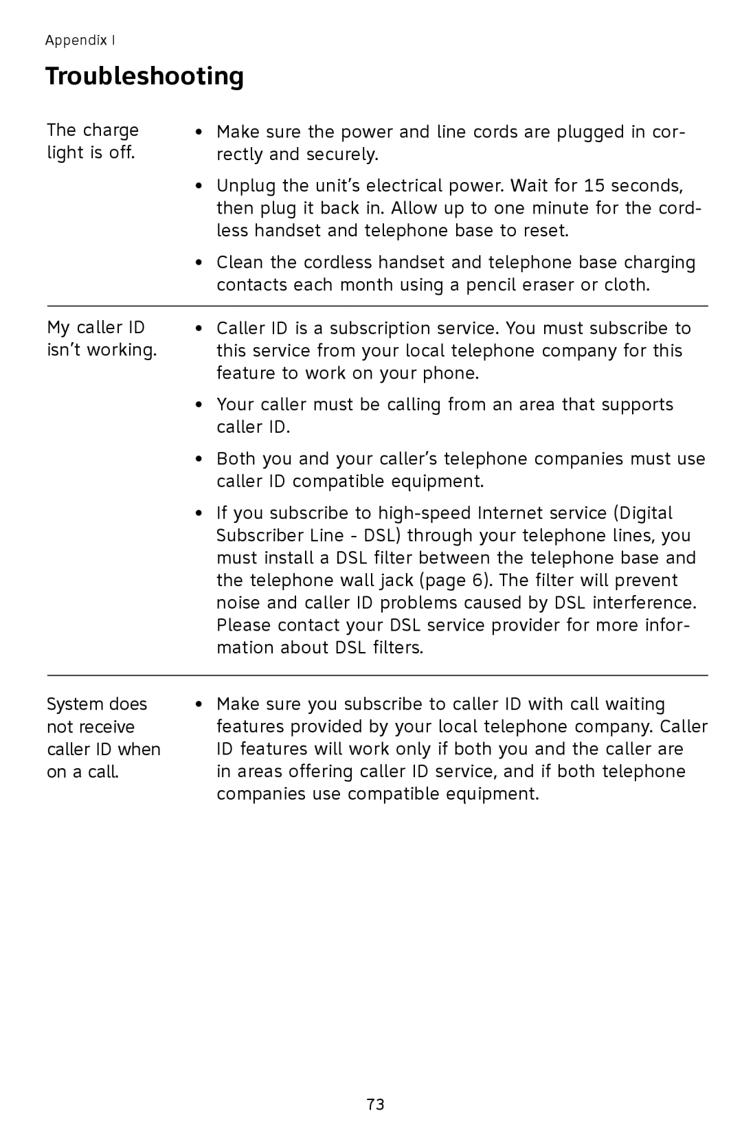 AT&T SL87218 user manual Troubleshooting 