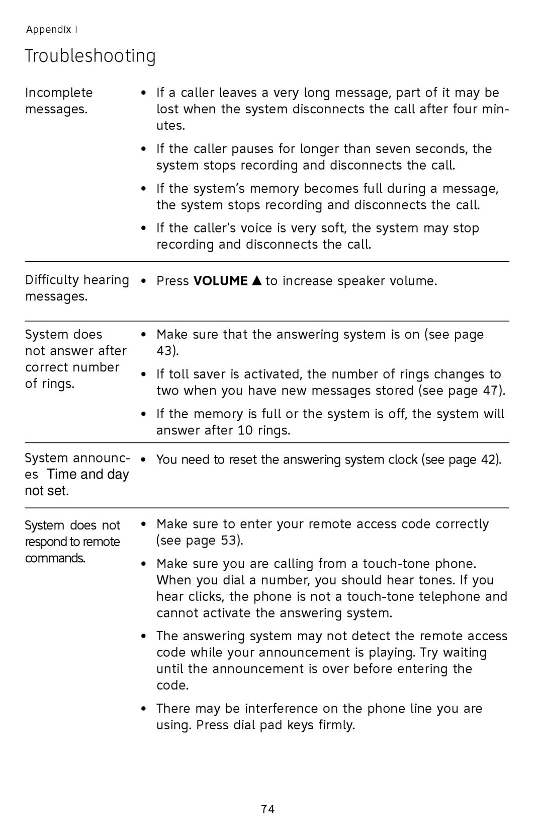 AT&T SL87218 user manual Es Time and day Not set 