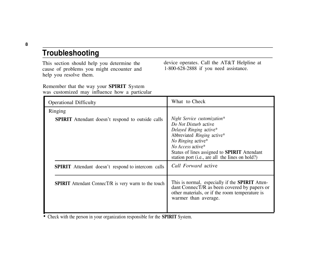 AT&T SPIRIT Attendant owner manual Troubleshooting, No Access active 