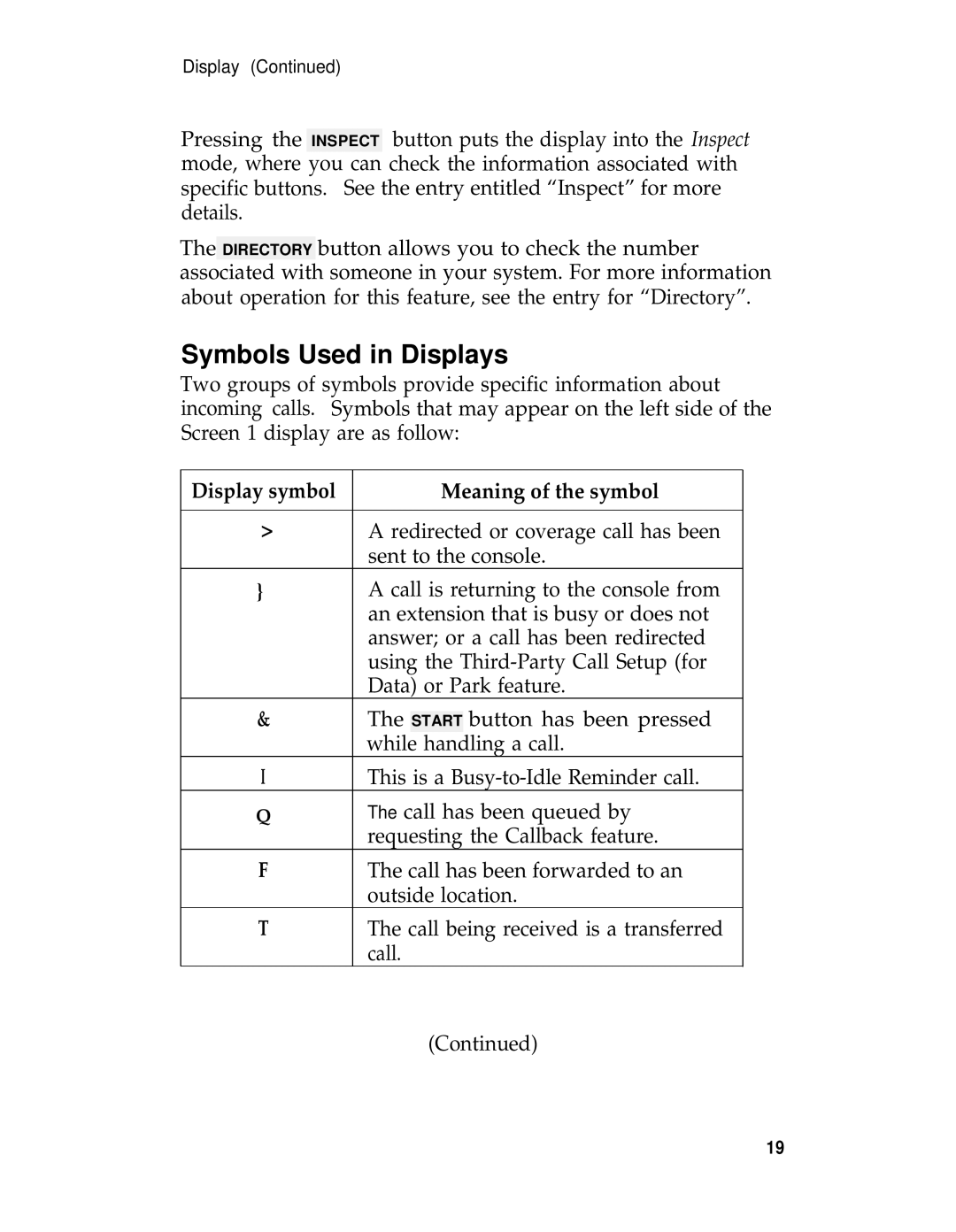 AT&T System 25 manual Symbols Used in Displays, Display symbol Meaning of the symbol 