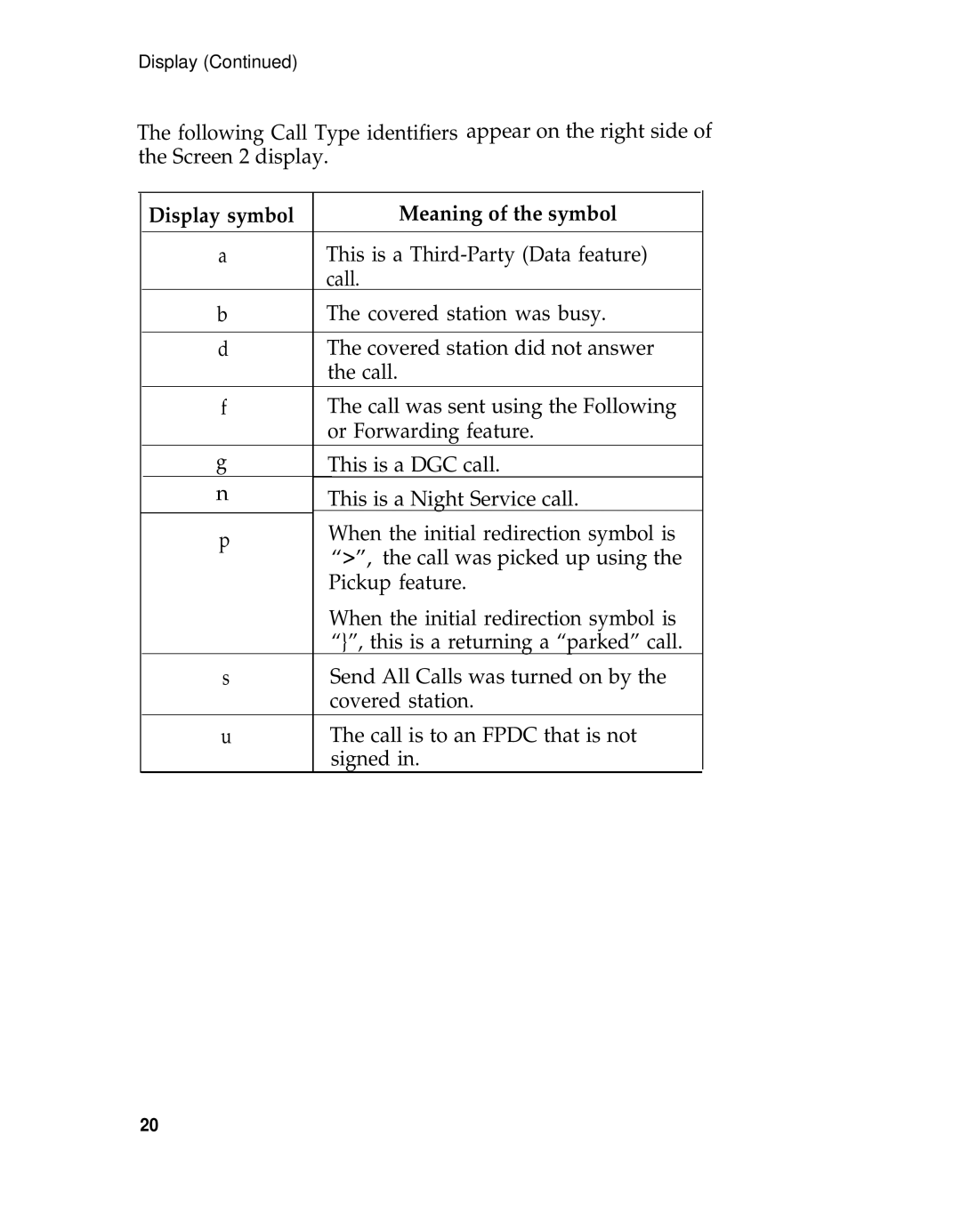 AT&T System 25 manual This is a Third-Party Data feature 