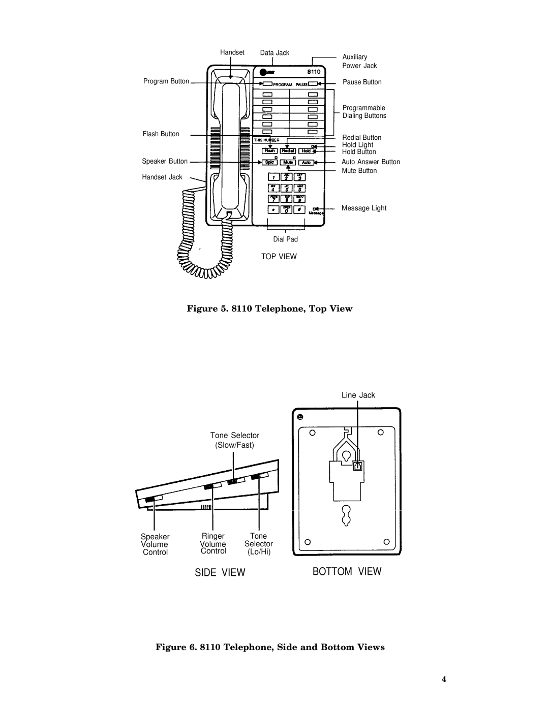 AT&T System 75, System 85, Generic 2, Generic 1 manual Side View 