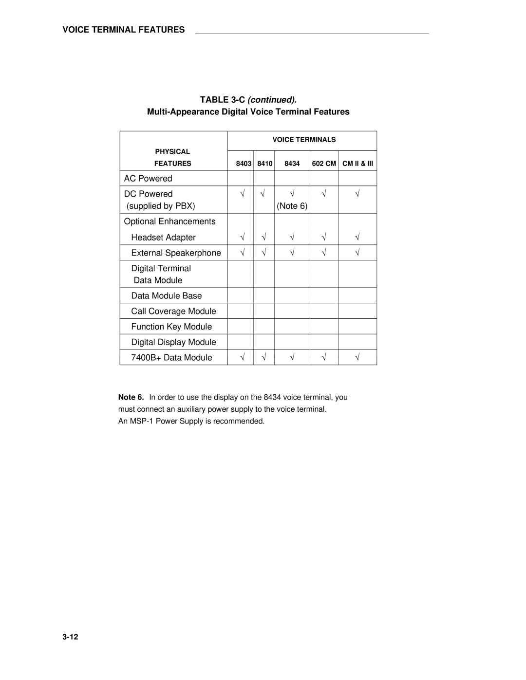 AT&T System 85 manual An MSP-1 Power Supply is recommended 