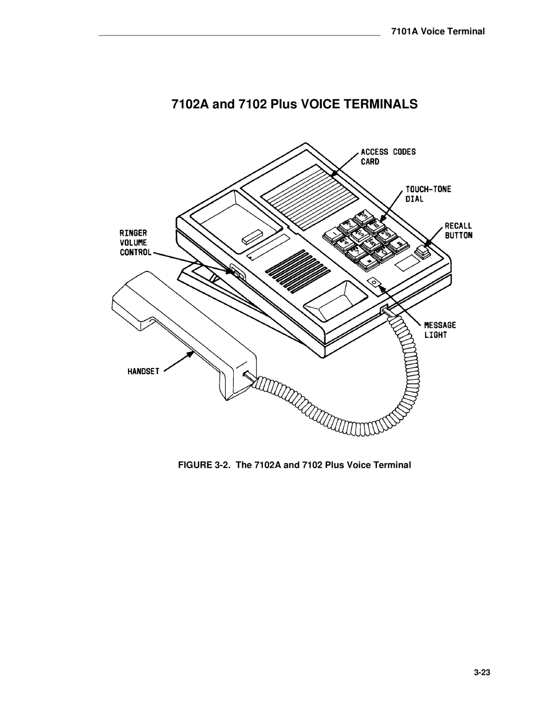 AT&T System 85 manual 7102A and 7102 Plus Voice Terminals 