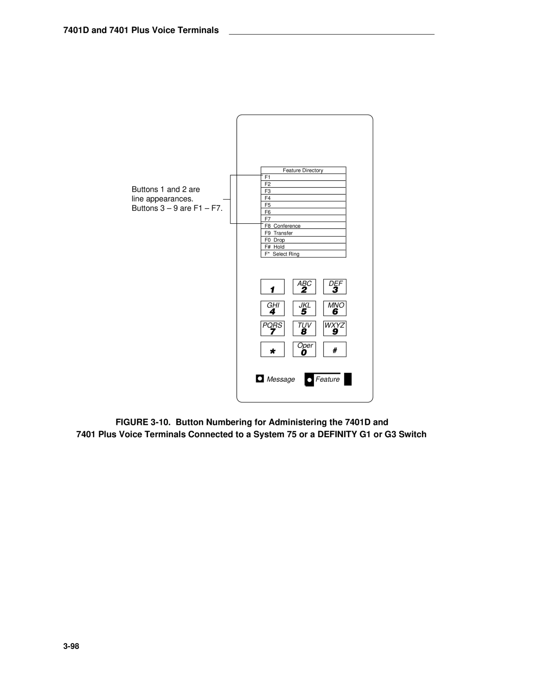 AT&T System 85 manual Buttons 1 and 2 are line appearances. Buttons 3 9 are F1 F7 