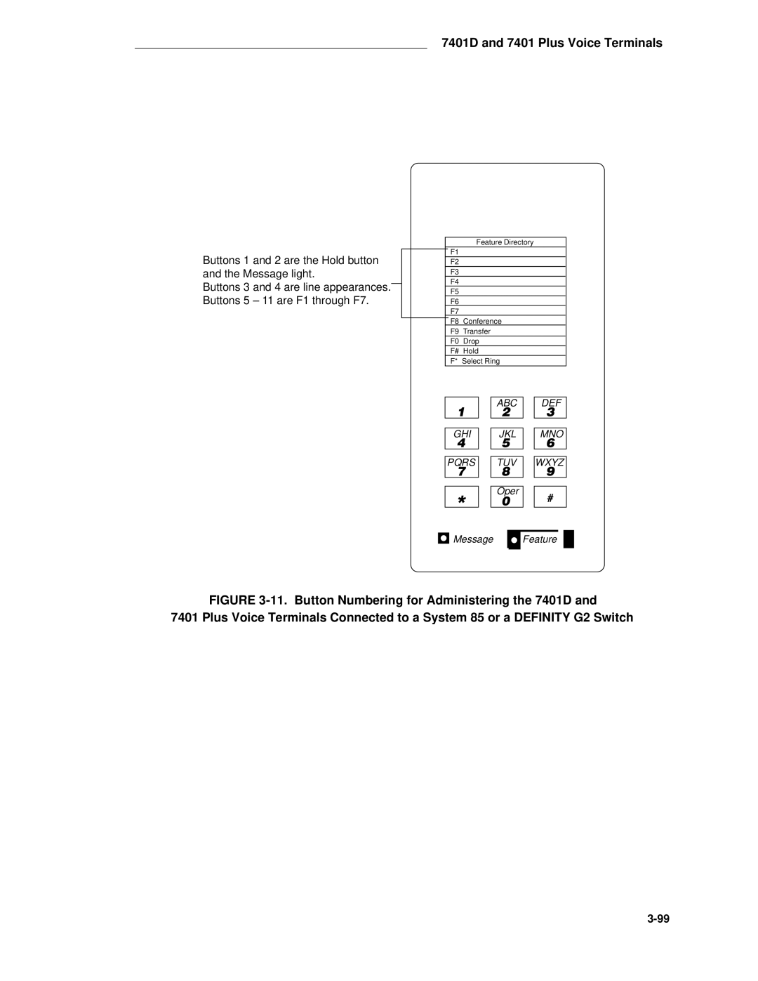 AT&T System 85 manual Buttons 1 and 2 are the Hold button and the Message light 