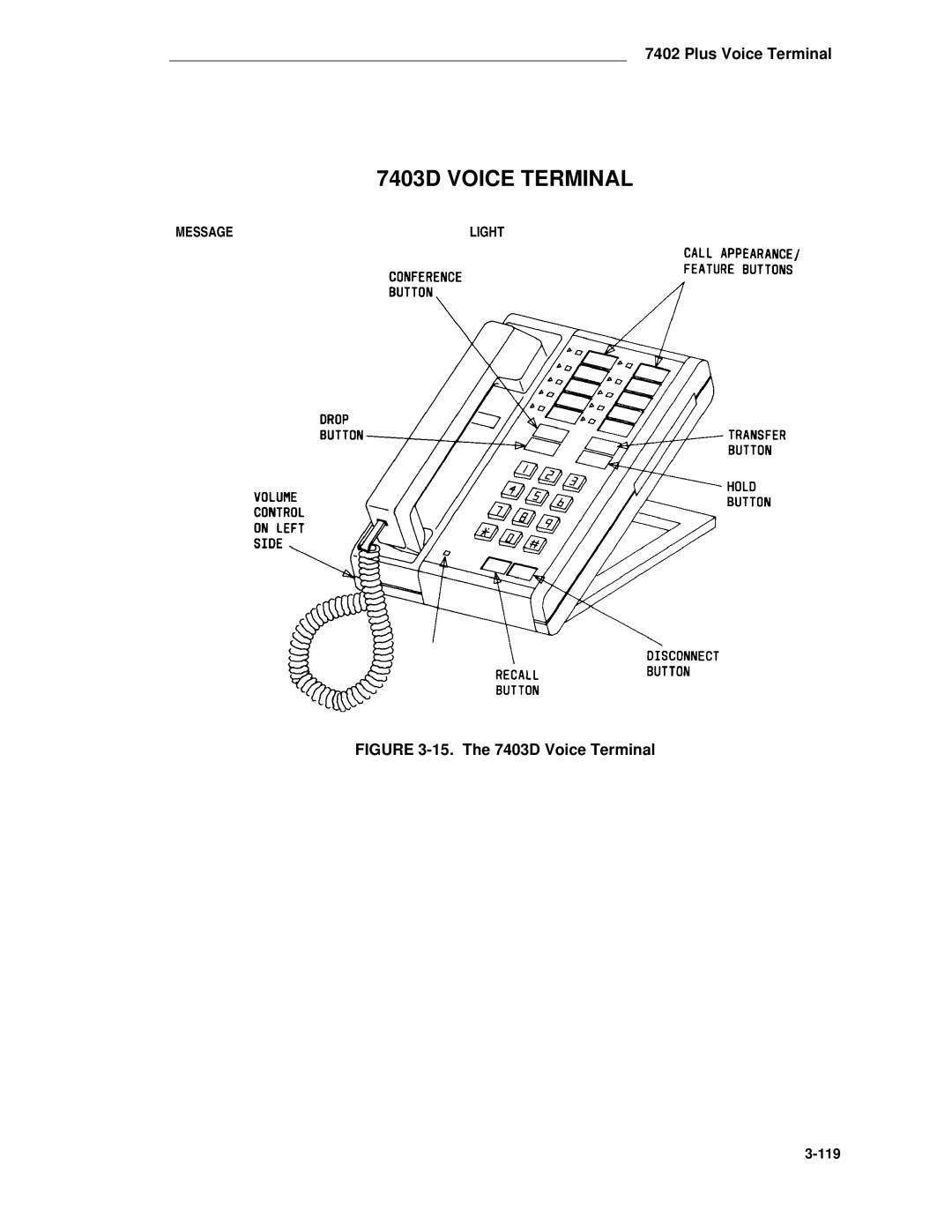 AT&T System 85 manual 7403D Voice Terminal 