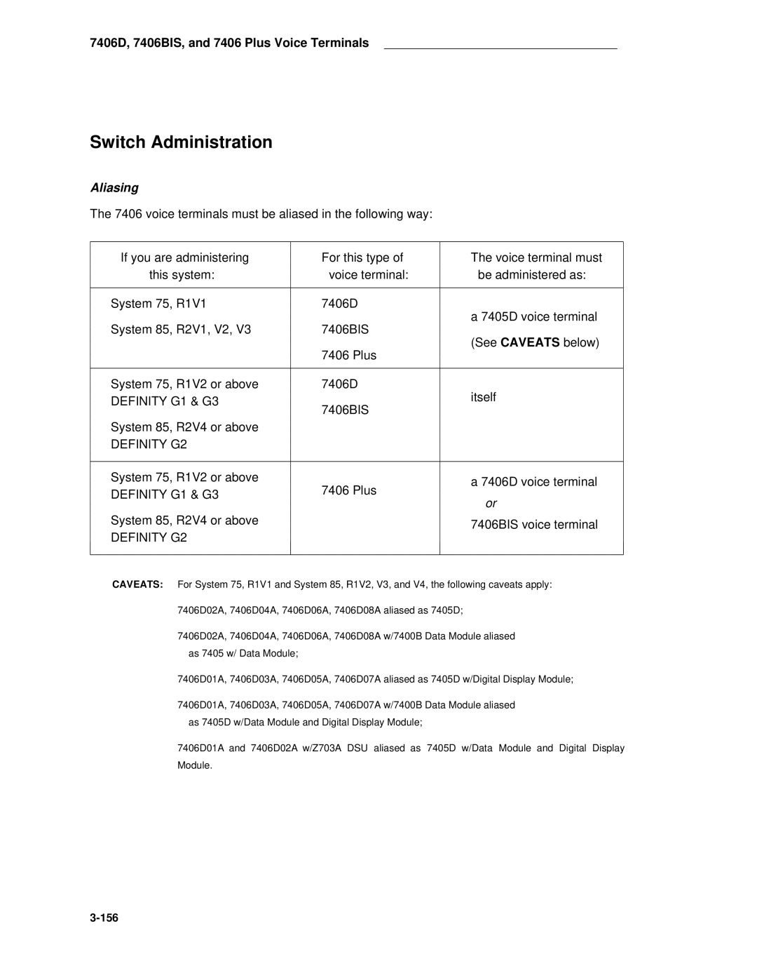 AT&T System 85 manual System 75, R1V2 or above Plus 7406D voice terminal 