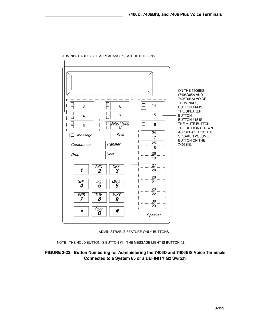 AT&T System 85 manual 159 