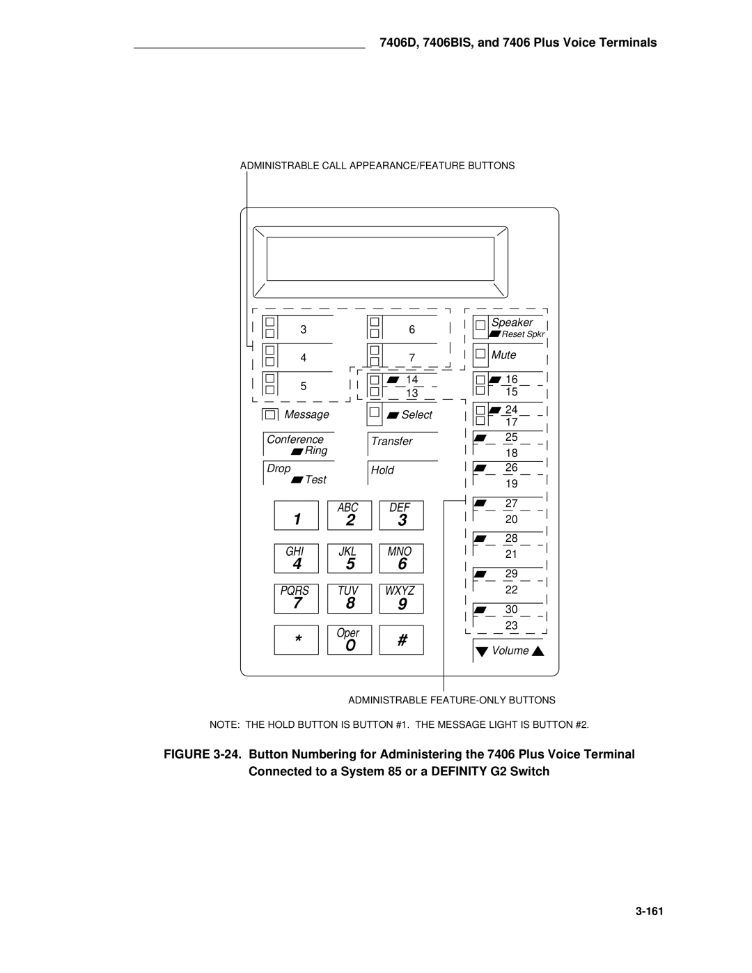 AT&T System 85 manual 161 