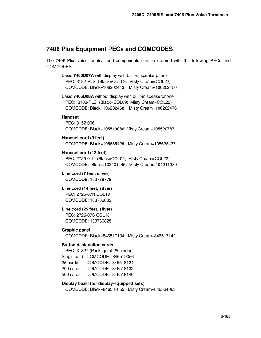 AT&T System 85 manual Plus Equipment PECs and Comcodes, Graphic panel 