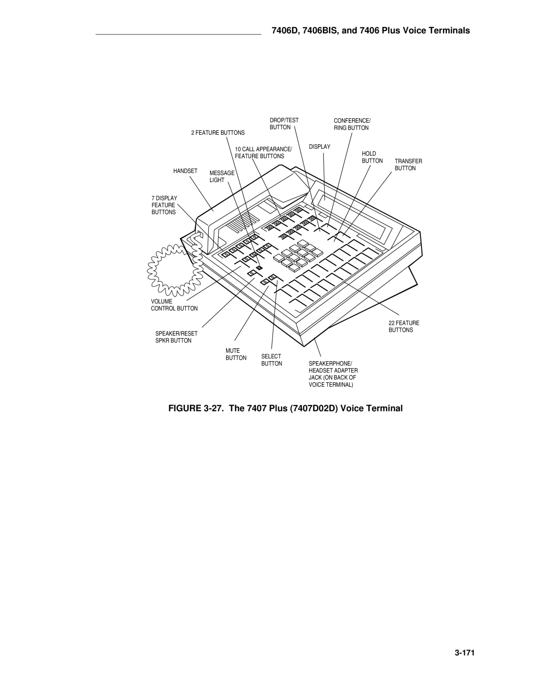 AT&T System 85 manual The 7407 Plus 7407D02D Voice Terminal 