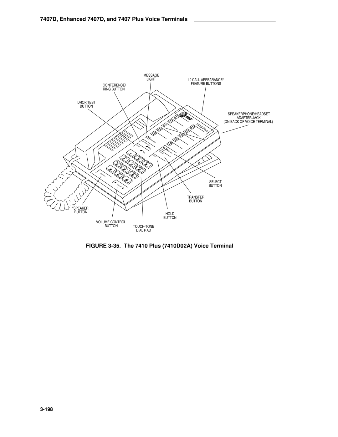 AT&T System 85 manual The 7410 Plus 7410D02A Voice Terminal 