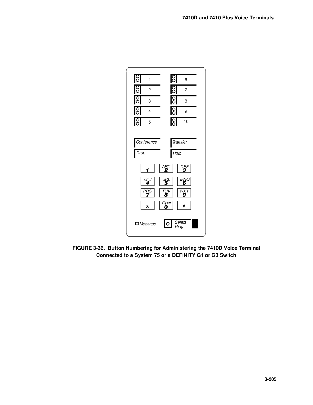 AT&T System 85 manual 205 