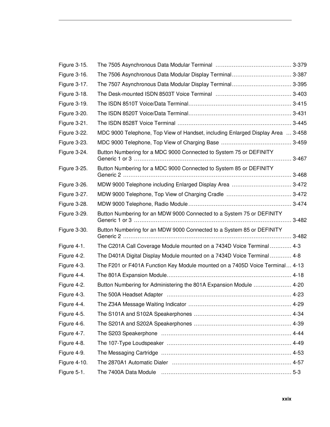 AT&T System 85 manual Asynchronous Data Modular Terminal …………………………………… 