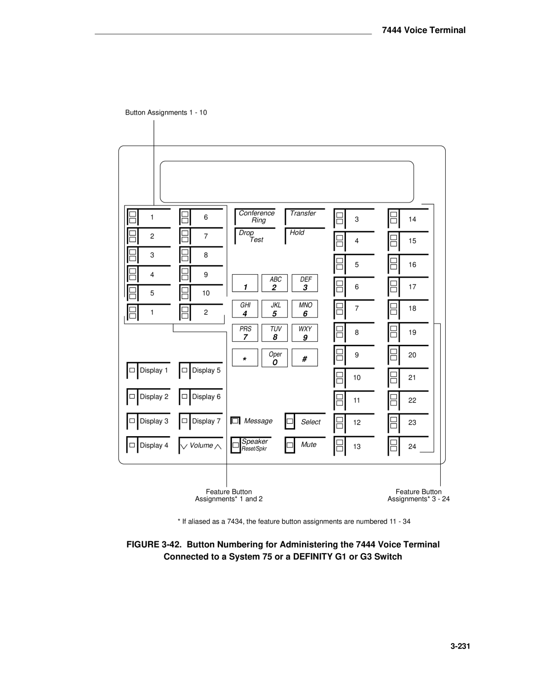 AT&T System 85 manual 231 