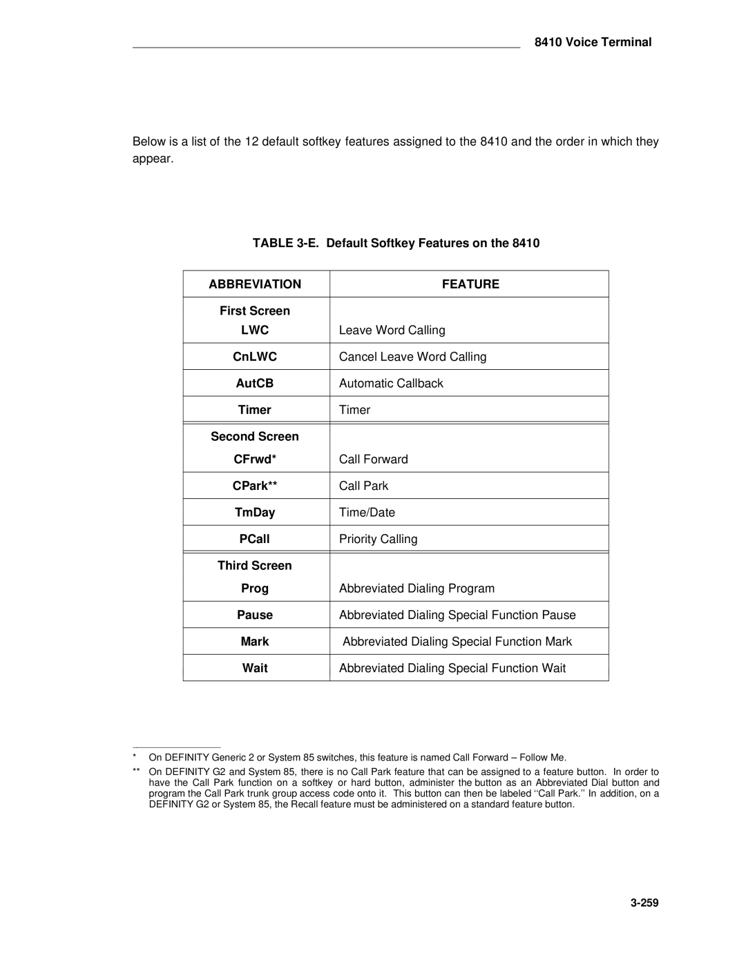 AT&T System 85 manual Default Softkey Features on, First Screen, Leave Word Calling, Timer, Priority Calling 