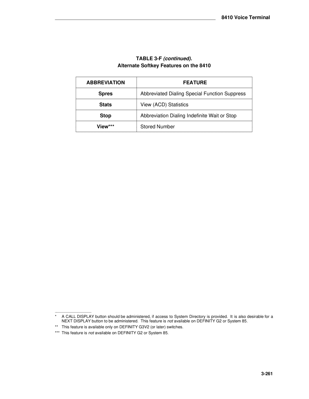 AT&T System 85 manual Voice Terminal Alternate Softkey Features on, Stored Number 