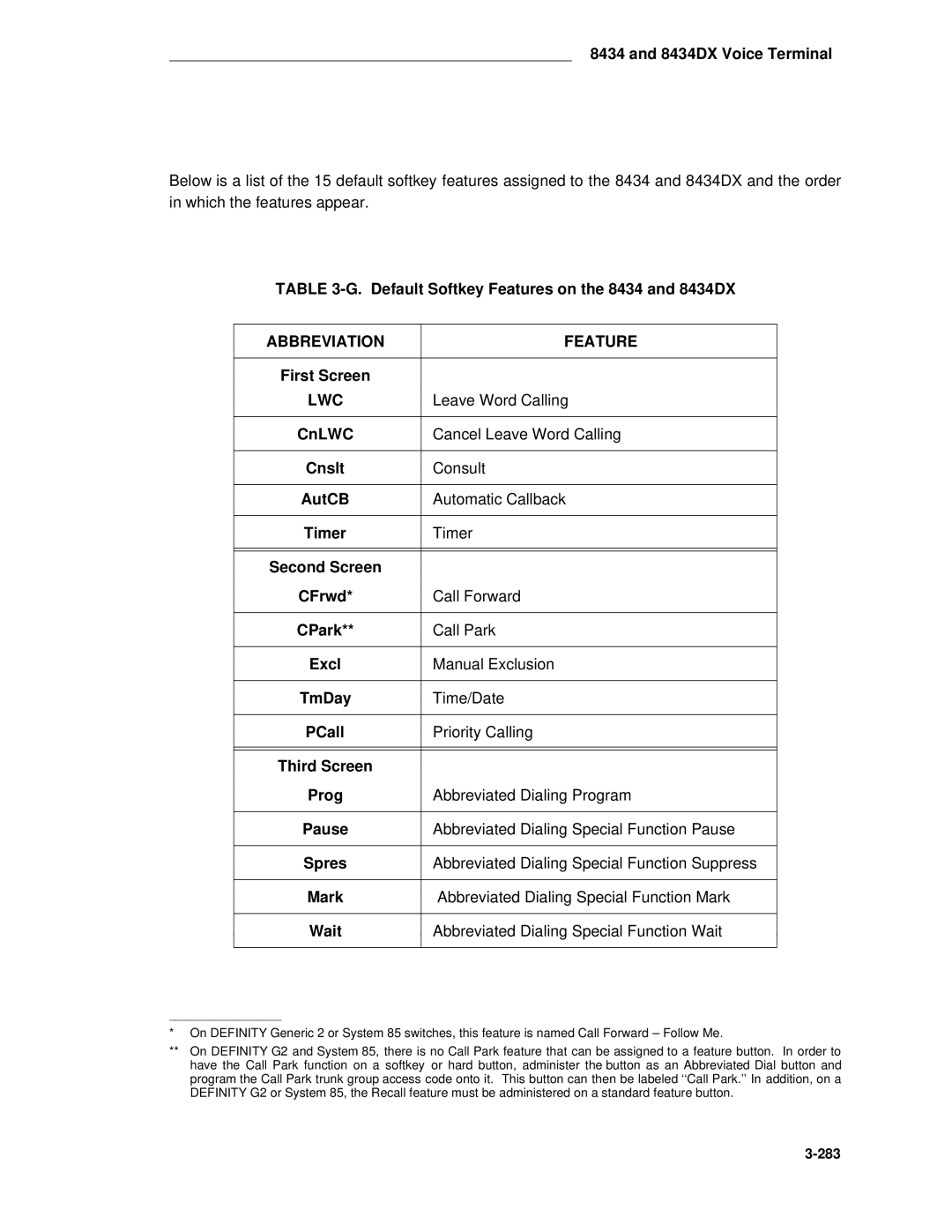 AT&T System 85 manual Default Softkey Features on the 8434 and 8434DX, First Screen 