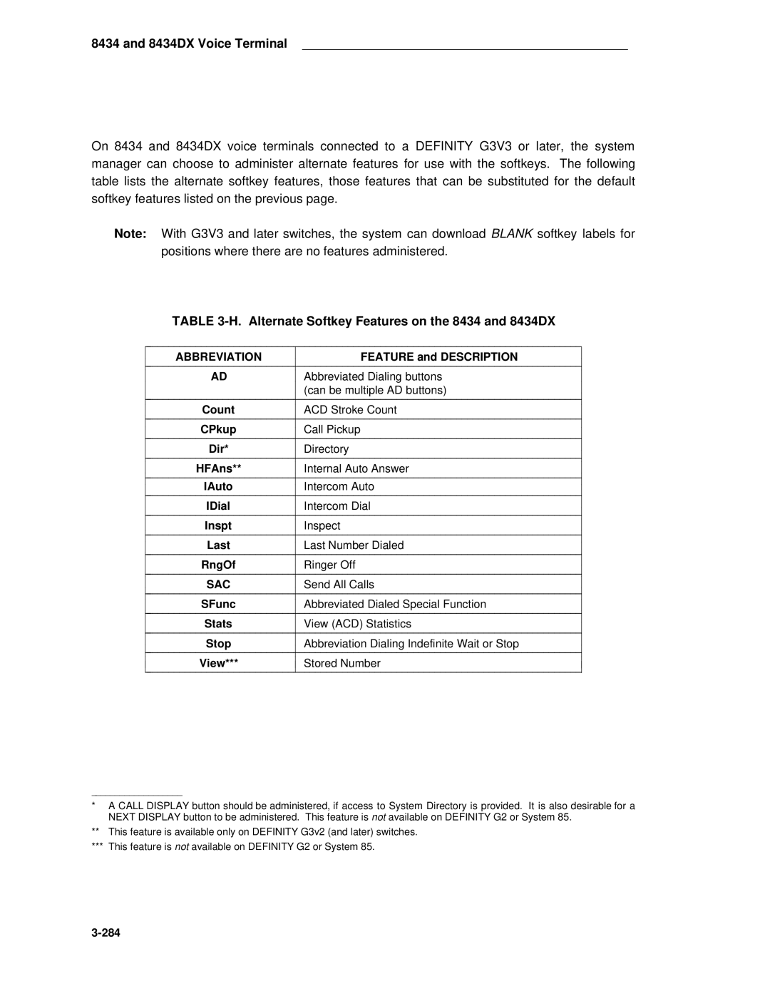 AT&T System 85 manual Alternate Softkey Features on the 8434 and 8434DX, Abbreviation 