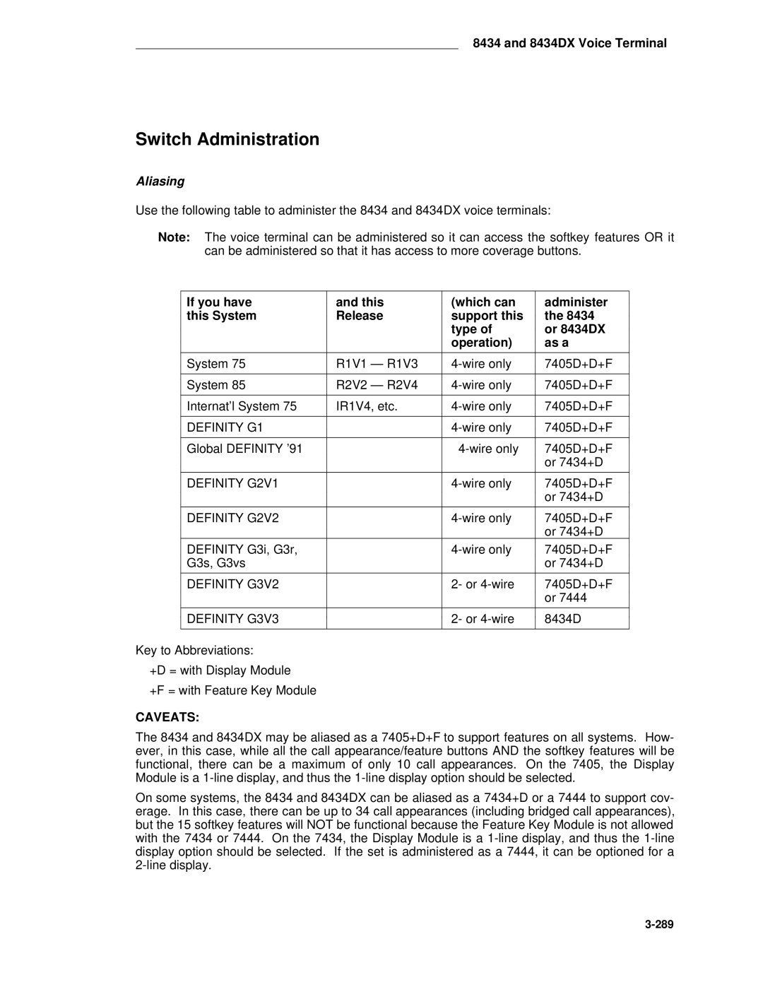 AT&T System 85 manual Caveats 