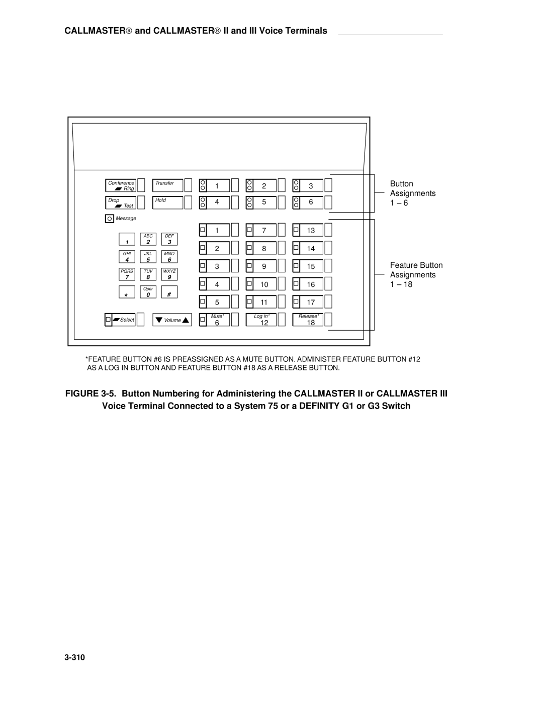 AT&T System 85 manual 310 