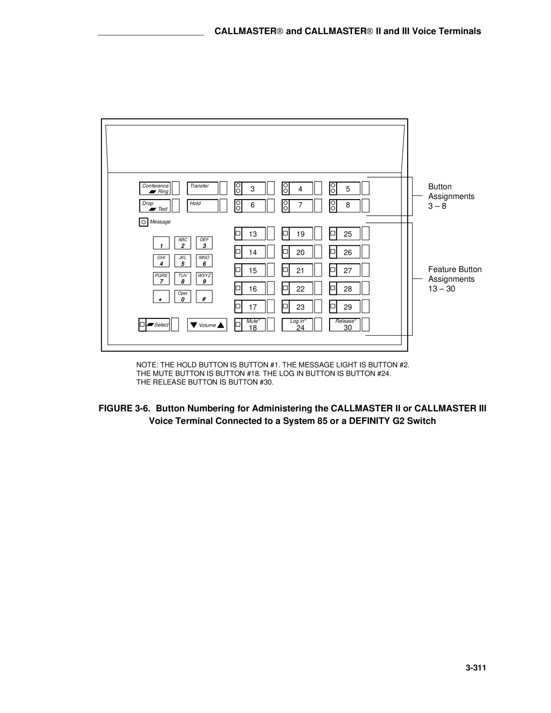 AT&T System 85 manual 311 