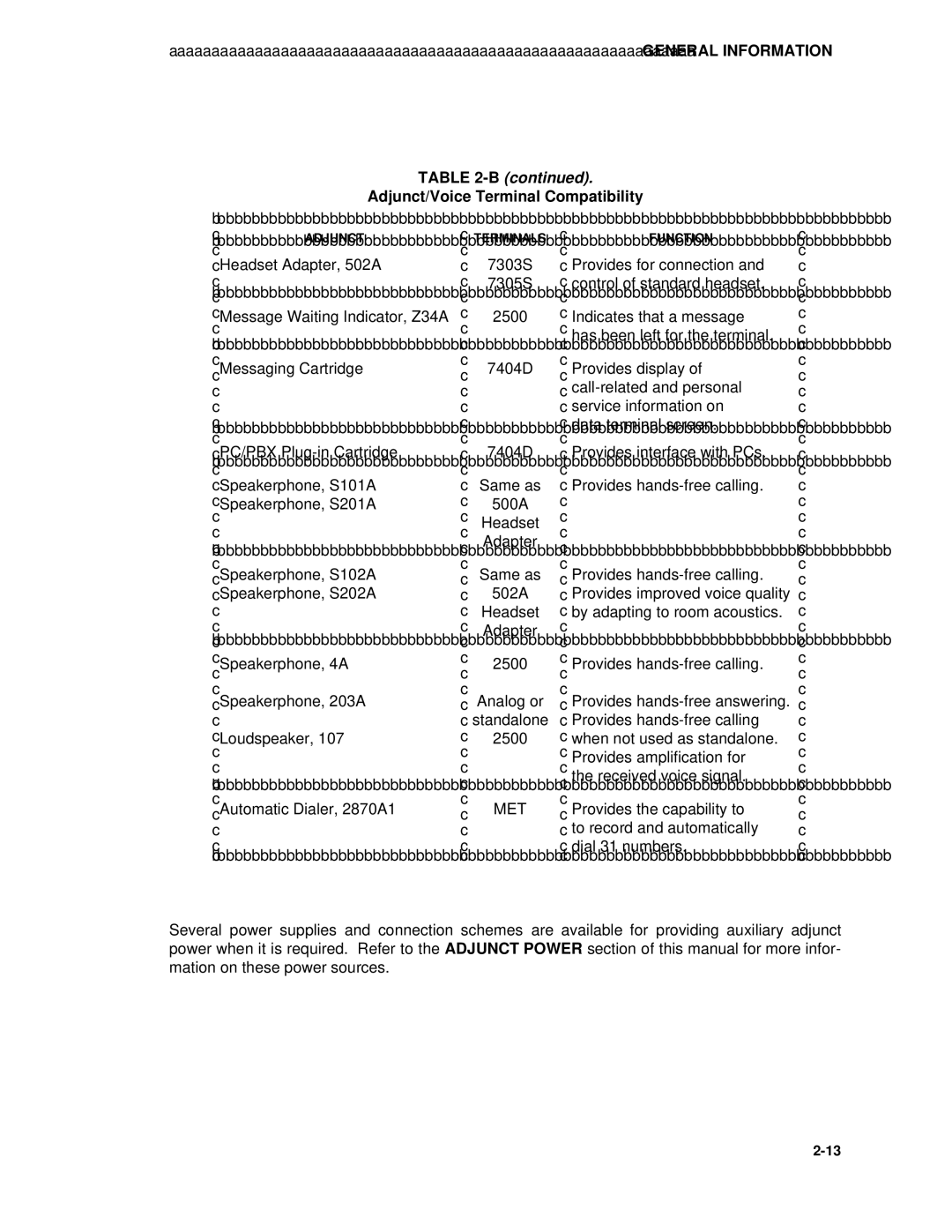 AT&T System 85 manual Met 