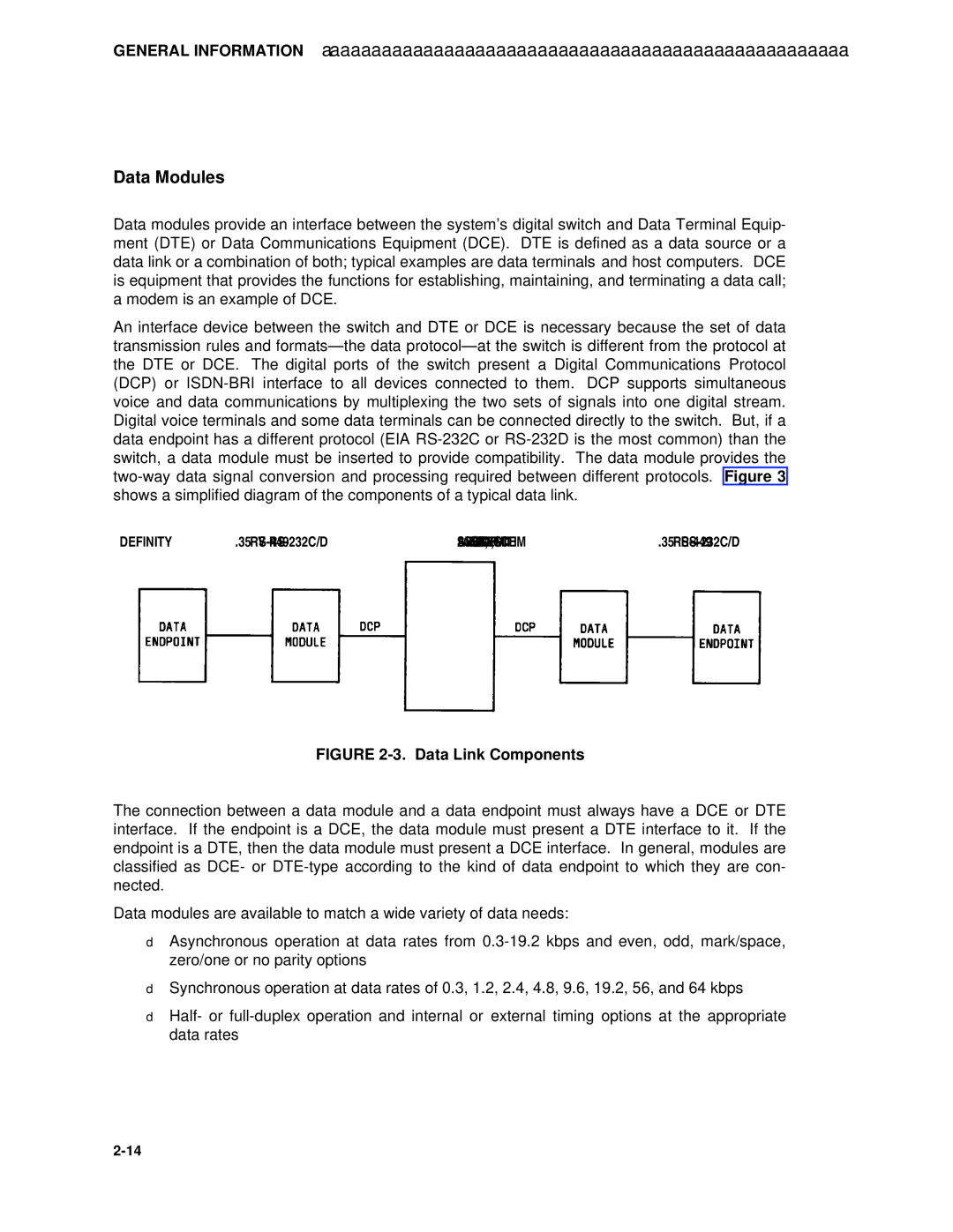 AT&T System 85 manual Data Modules, Data Link Components 