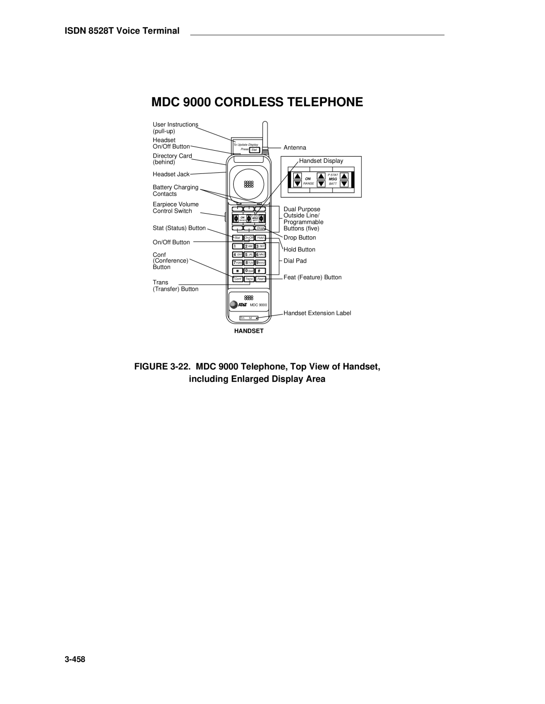 AT&T System 85 manual MDC 9000 Cordless Telephone 