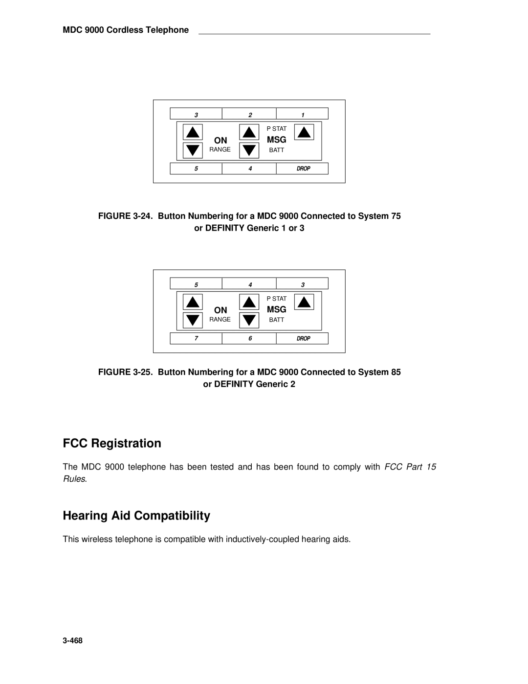 AT&T System 85 manual Msg 