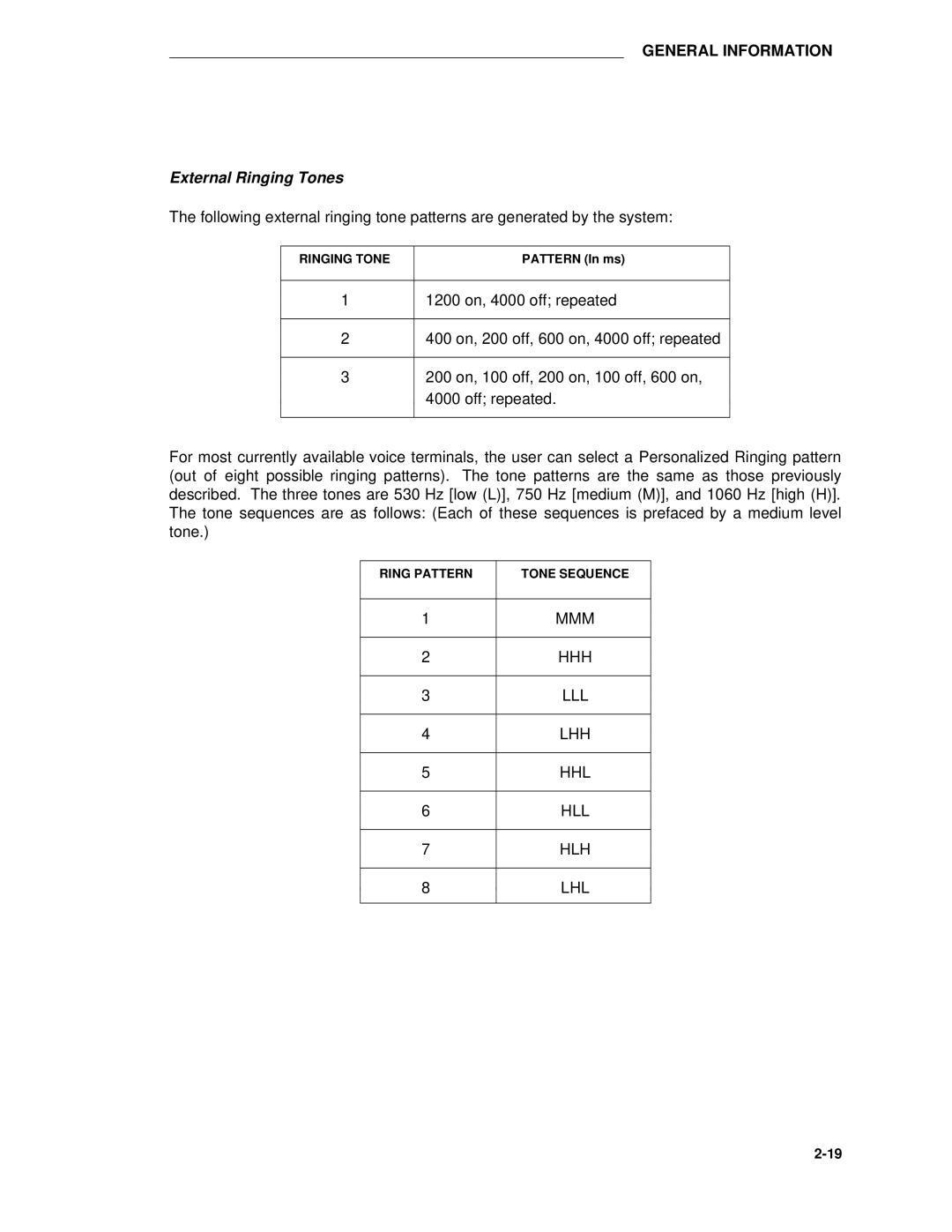 AT&T System 85 manual 1MMM 2HHH 3LLL 4LHH 5HHL 6HLL 7HLH 8LHL 