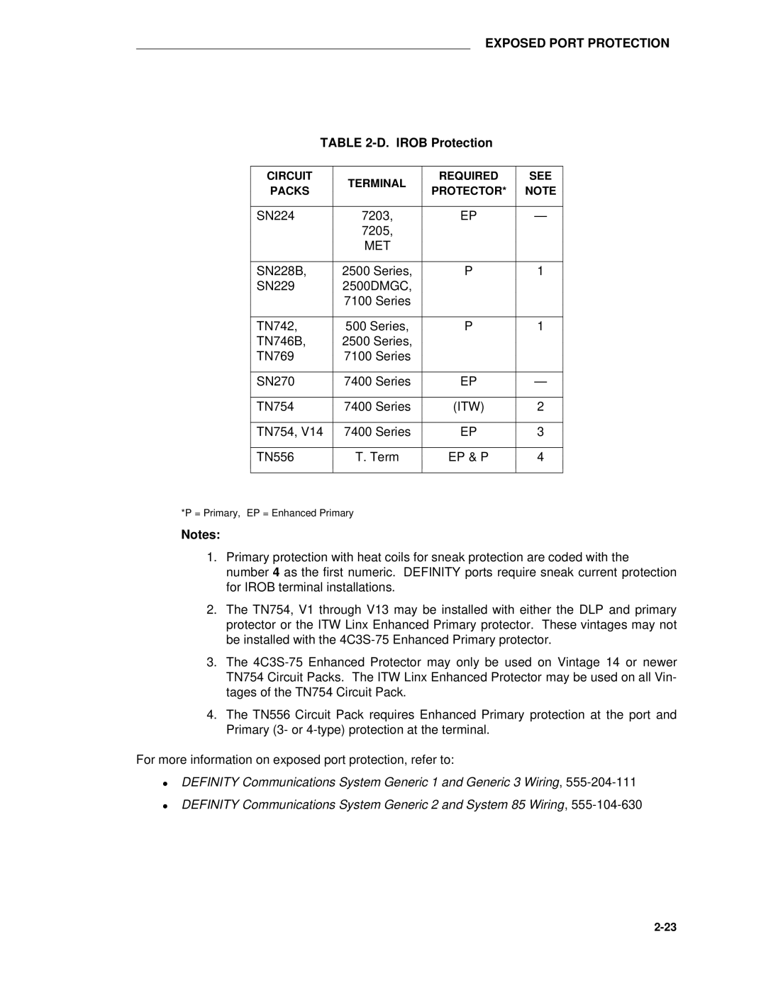 AT&T System 85 manual Irob Protection, Itw 