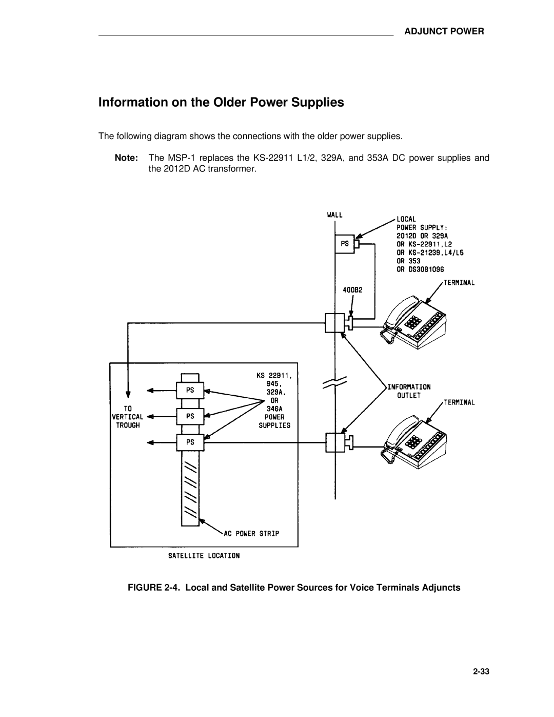 AT&T System 85 manual Information on the Older Power Supplies 