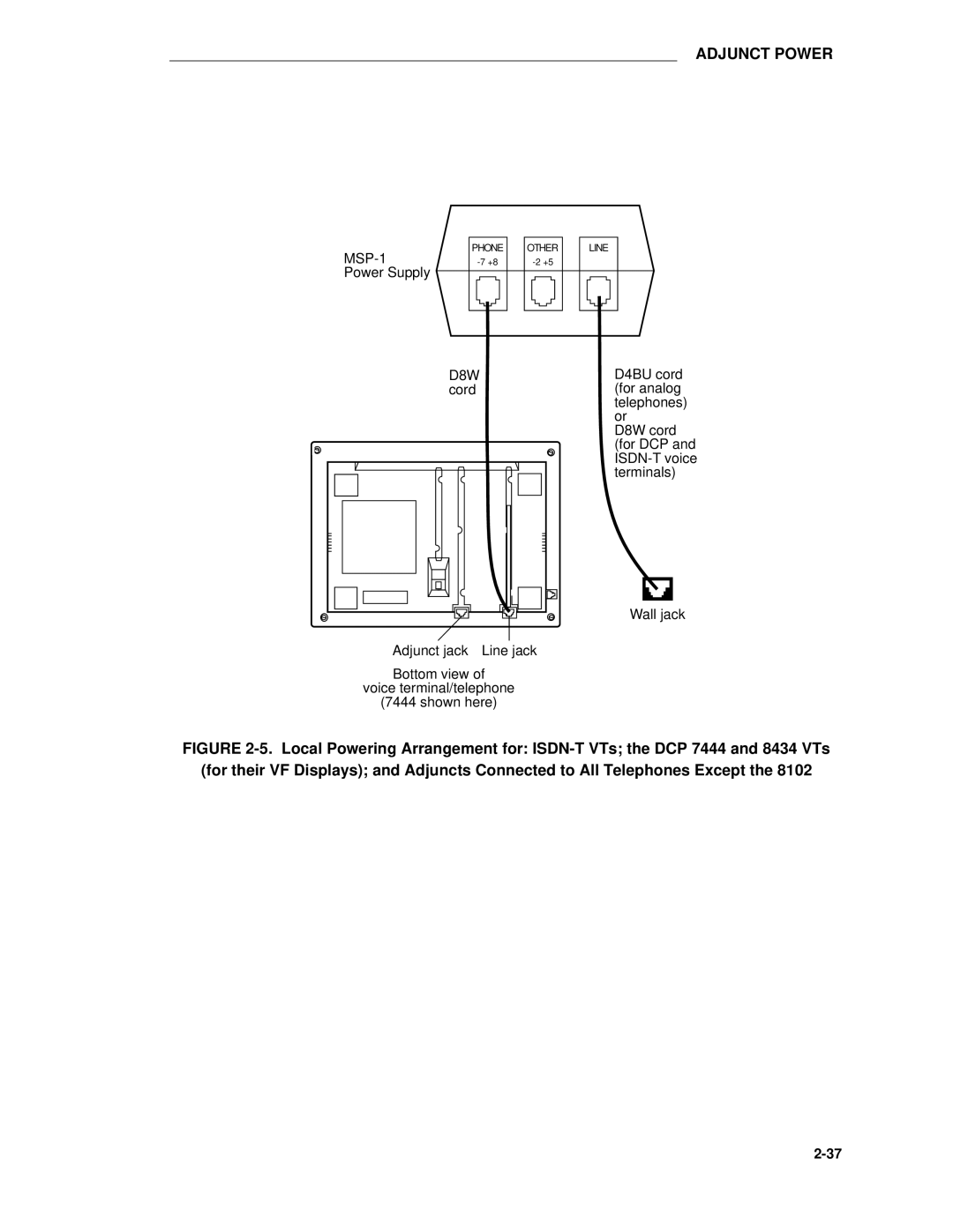 AT&T System 85 manual D8W 